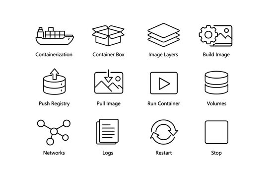Icons representing containerization concepts and tools for devops workflow