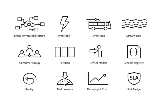 Icon set illustrating concepts of event-driven architecture and data streaming