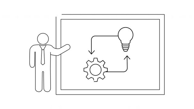 Business Presentation - Idea Generation and Implementation Process Explained.