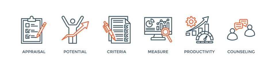 Performance review banner web icon vector illustration concept for employee job performance evaluation with an icon of appraisal, potential, criteria, measure, productivity, and counseling