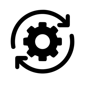 Continuous improvement cycle