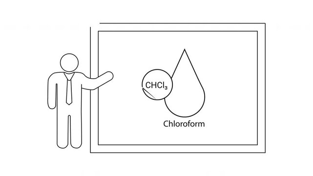 Chloroform Presentation - Understanding Chemical Structure and Properties.