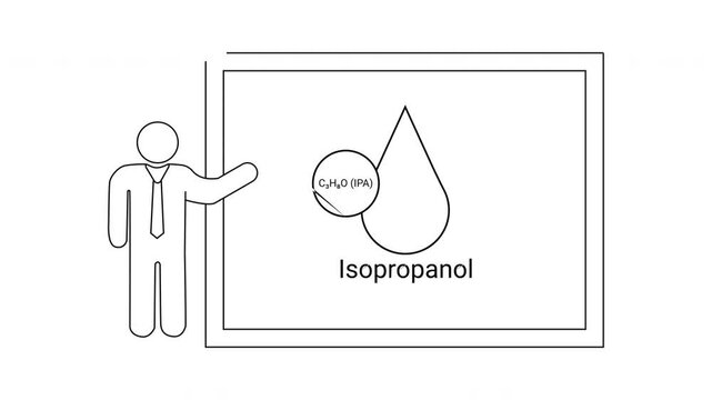 Isopropanol Presentation - Chemical Compound Explanation and Molecular Structure.