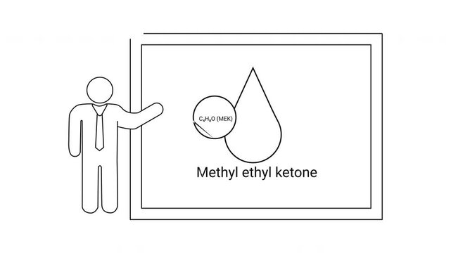 Methyl Ethyl Ketone Presentation - Chemical Compound Explanation.