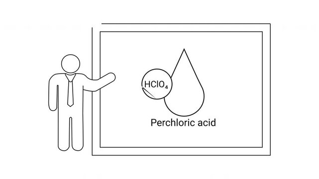 Perchloric Acid Presentation - Chemical Structure and Properties.