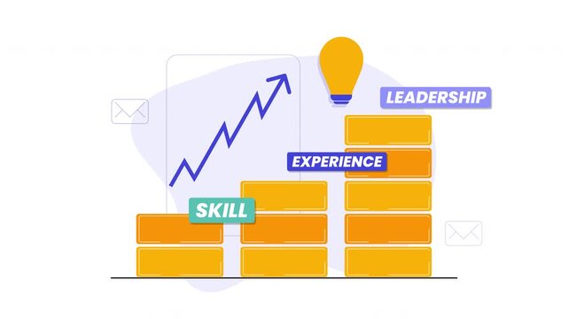 Career growth animation skill experience, leadership, and bright new ideas. Suitable for presentations, articles, blog posts, and social media.