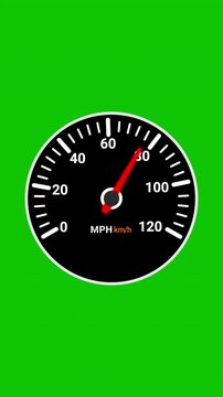 Car Speed Gauge Animation Green Screen Speed Meter Background 4K Loop Video