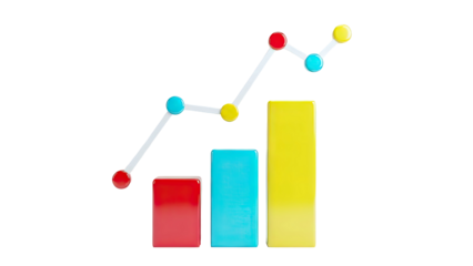 3D Bar and Line Graph Chart