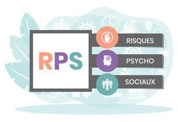RPS, Risques Psycho Sociaux. Concept with keyword and icons. Flat vector illustration. Isolated on white.