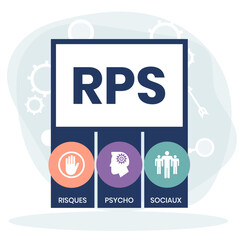 RPS, Risques Psycho Sociaux. Concept with keyword and icons. Flat vector illustration. Isolated on white.