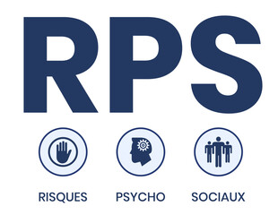 RPS, Risques Psycho Sociaux. Concept with keyword and icons. Flat vector illustration. Isolated on white.