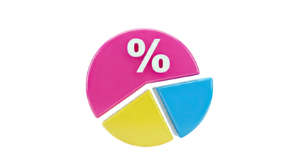 3D Pie Chart with Percentage Symbol