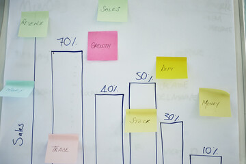 Bar graph, sticky note and percentage with whiteboard for company sales, statistics or finance. Empty, business chart or marketing data with performance review for financial revenue, growth or stock