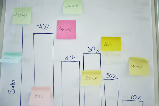 Bar graph, sticky note and percentage with whiteboard for company sales, statistics or finance. Empty, business chart or marketing data with performance review for financial revenue, growth or stock - Powered by Adobe