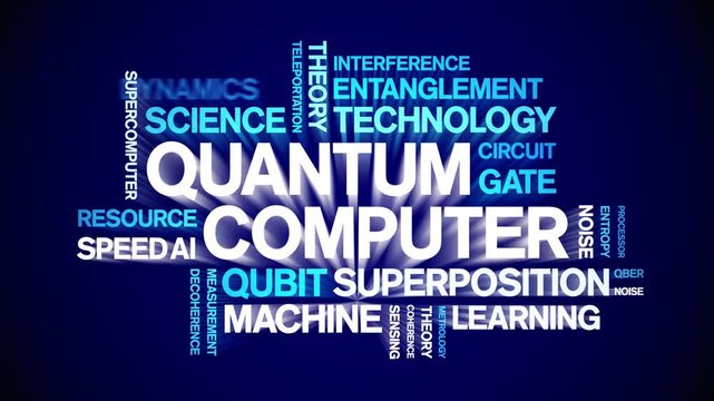 Quantum Computer animated word cloud-text design animation tag kinetic typography seamless loop.