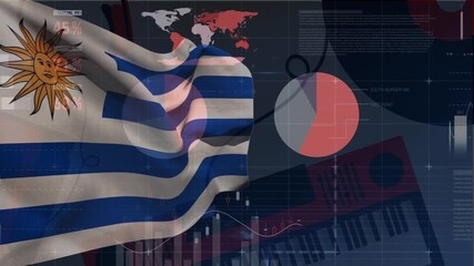 Animation of financial data and graphs over waving flag of uruguay - Powered by Adobe