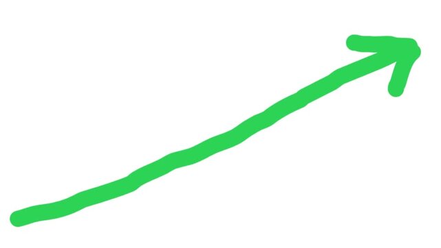 Simple hand drawn green upward diagonal arrow animation on a white background, symbolizing positive growth, increase, and success in business and finance