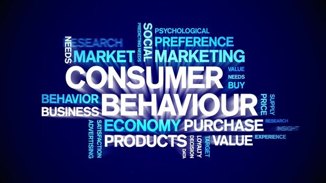Consumer Behaviour animated word cloud-text design animation tag kinetic typography seamless loop.