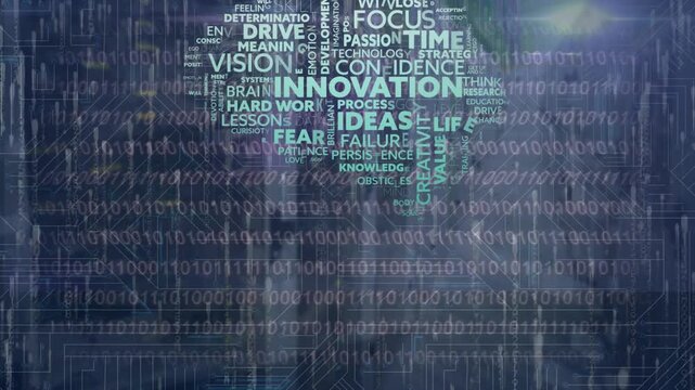 Animation of brain made of texts, lights and binary code