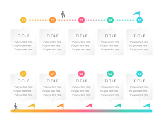上段のデザインは、番号同士がカラフルな点線で繋がれており、その上をピクトグラム（棒人間）がバランスを取って歩いている｜ゴールデンイエロー・タンジェリンオレンジ・ホットピンク・エメラルドグリーン・シアンブルーの5色展開、点線とグラデーションロードを歩くピクトグラムの「01〜05」5段階プロセスフローチャートセット