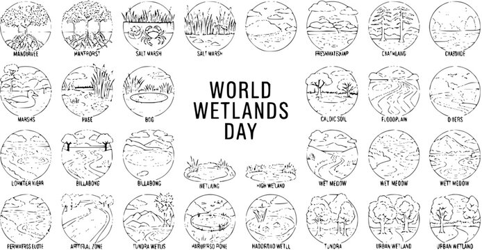 Environmental Black and White Line Art Icons: Diverse Wetland Ecosystems  Landscapes Collection for Education, World Wetlands Day, and Ecological Conservation.