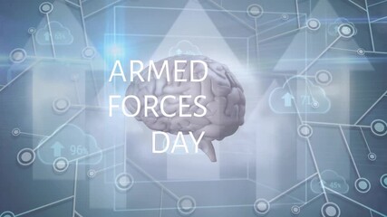 Animation of data processing and brain over armed forces day text and network of connections - Powered by Adobe