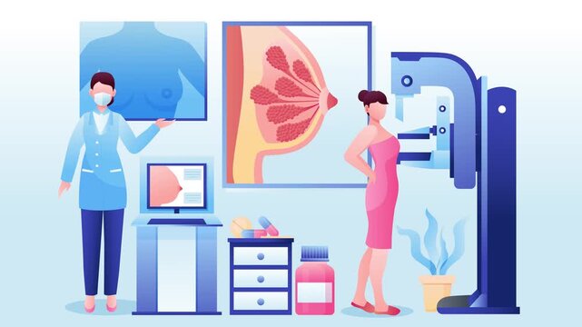 A mammologist examines a woman's breast using a special device. Vector animation about medicine in flat art style.