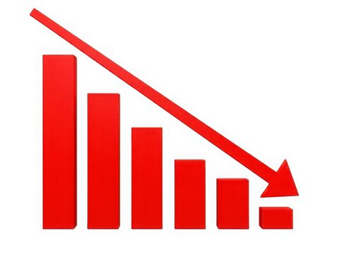 Decline in performance