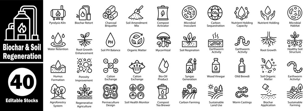 Advanced biochar and soil regeneration symbols for sustainable agriculture Vector Illustrator.