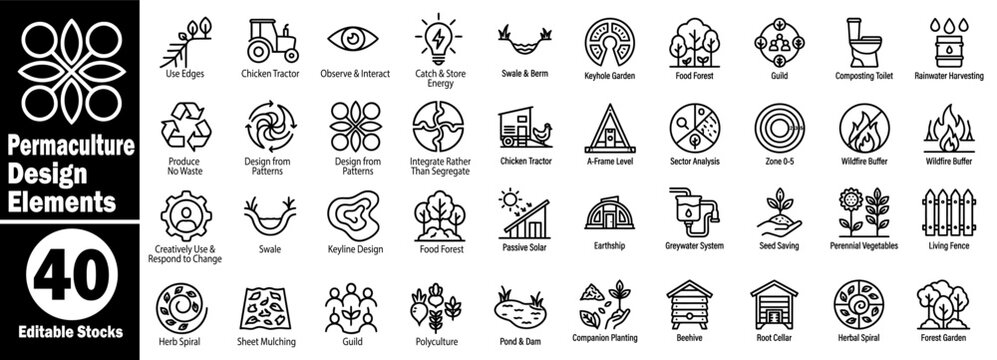 Permaculture design elements line icon set, editable stroke vector Illustrator.