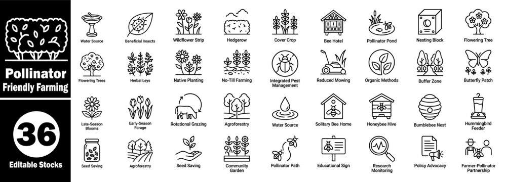 Pollinator friendly farming icon set for sustainable agriculture and ecosystem health Vector Illustrator.