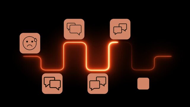 Negative customer feedback concept on the transparent background. Customer complaints, complaint management. Poor customer experience and service evaluation. Motion graphics of bad experience idea.