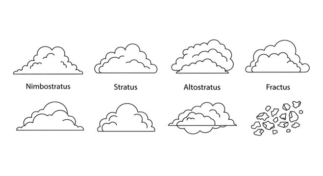 Different types of cloud formations Vector