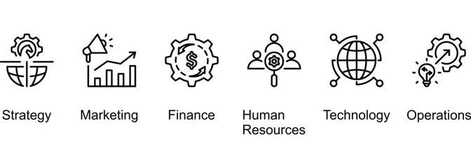The Six Functional Areas Of Business Management banner web icon vector illustration of Strategy, Marketing, Finance, Human Resources, Technology, Operations