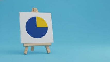 A pie chart featuring percentage data visualization displayed on a small wooden easel for investment analysis.