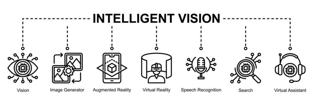 Intelligent Vision banner icon illustration combining visual systems, immersive technology, speech recognition, search, and virtual assistant features