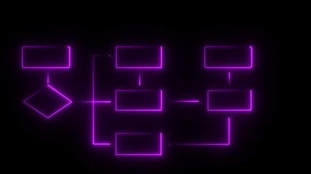 Business process and workflow concept. Businessman drawing flowcharts on a black background. Motion graphics of neon empty box concept.