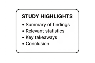 Study highlights presentation showing key findings and conclusion