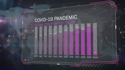 HUD rotating and zooming, displaying COVID-19 pandemic bar chart filling, illustrating market crash - Powered by Adobe