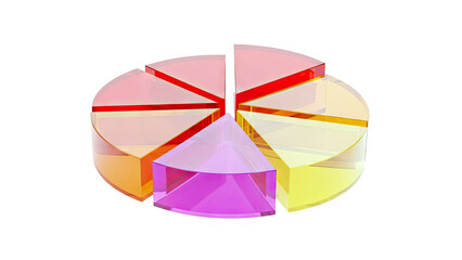 3D Pie Chart Graphic