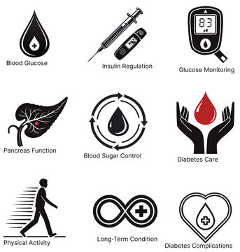 Diabetes Mellitus black silhouette Vector Icon Sheet   Medical Symptoms , transparent background