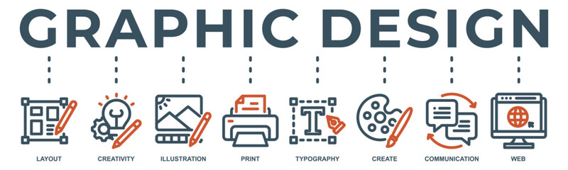 Graphic design concept icon illustration contain layout, creativity, illustration, print, typography, create, communication and web. © Redemption_art