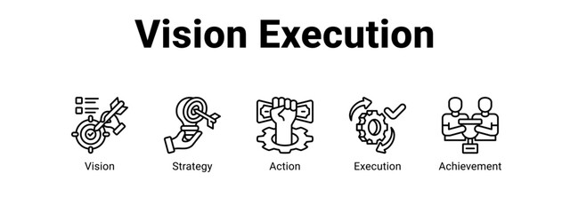Fototapeta premium Vision Execution web banner icon vector illustration concept , with icon of Vision, Strategy, Action.