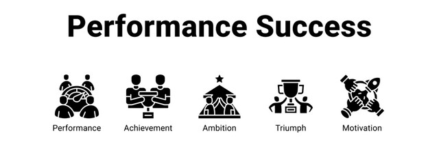 Fototapeta premium Performance Success web banner icon vector illustration concept , with icon of Performance, Achievement, Ambition.