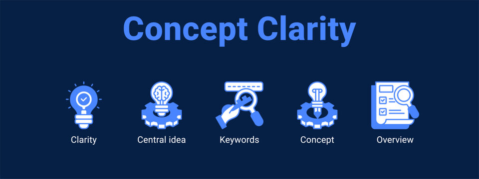Concept Clarity web banner icon vector illustration concept ,  with icon of Clarity, Central idea, Keywords.