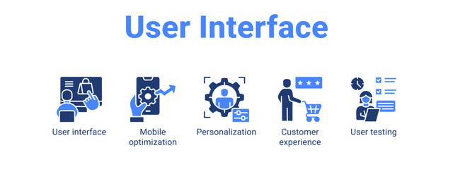 User Interface web banner icon vector illustration concept ,  with icon of User interface, Mobile optimization, Personalization, Customer experience.