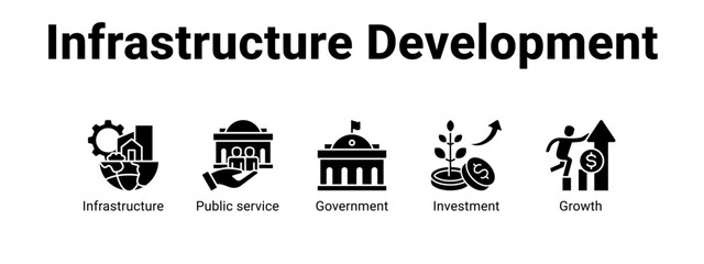 Naklejka premium Infrastructure Development web banner icon vector illustration concept , with icon of Infrastructure, Public service, Government.