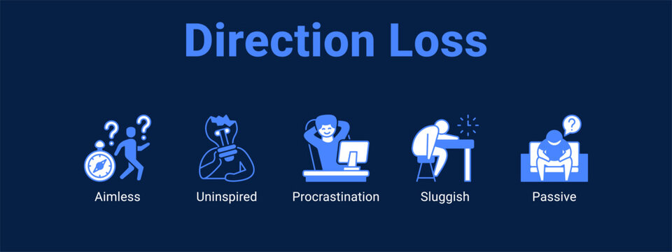 Direction Loss web banner icon vector illustration concept ,  with icon of Aimless, Uninspired, Procrastination.