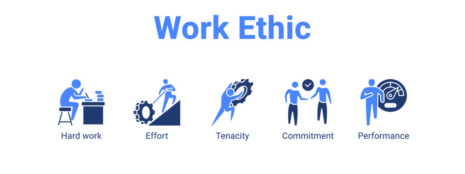 Work Ethic web banner icon vector illustration concept ,  with icon of Hard work, Effort, Tenacity.