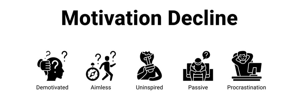 Motivation Decline web banner icon vector illustration concept ,  with icon of Demotivated, Aimless, Uninspired.